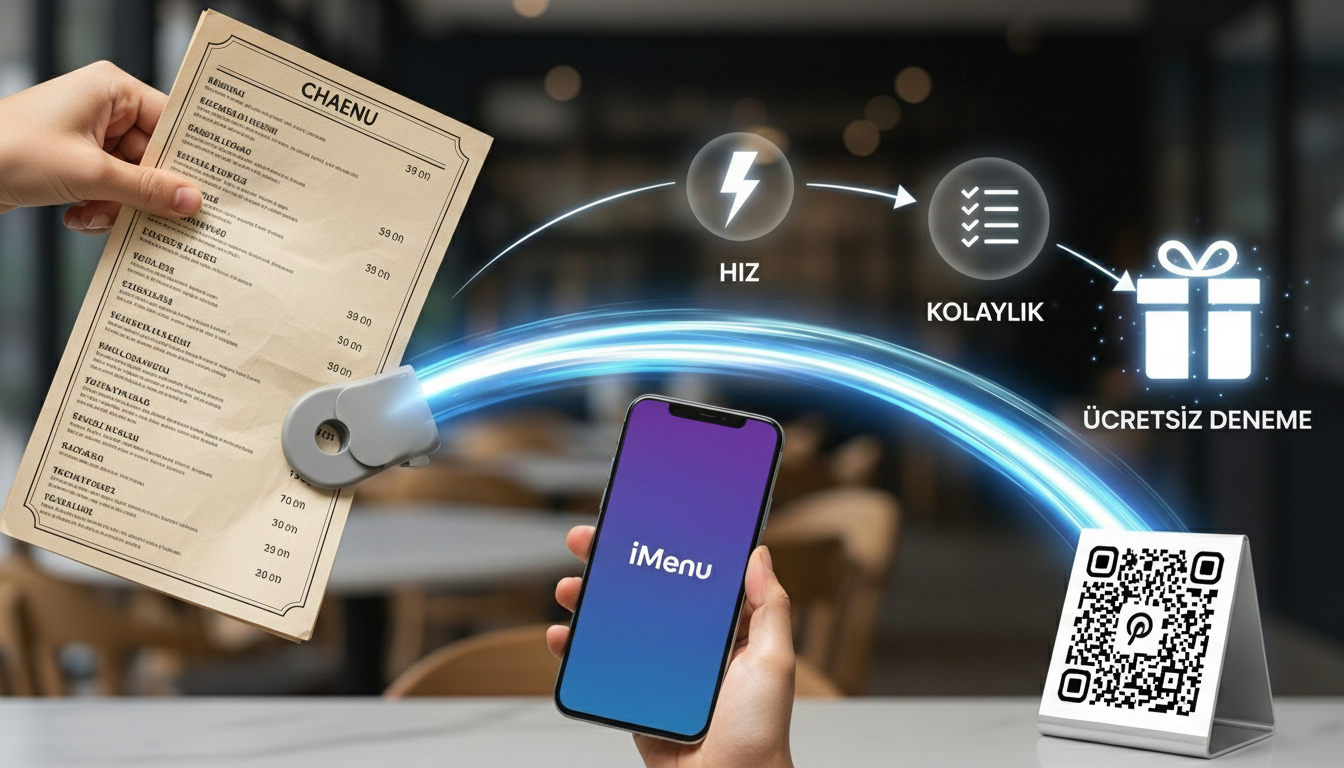 Karekod Dijital Menü Oluşturma